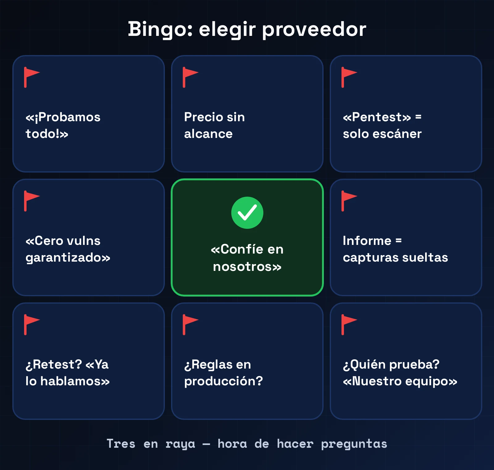 Bingo humorístico de señales de alerta al elegir proveedor de pentest: «probamos todo», precio sin alcance, solo escáner, garantía de cero vulnerabilidades, informe de capturas, retest «ya lo hablamos» y más.