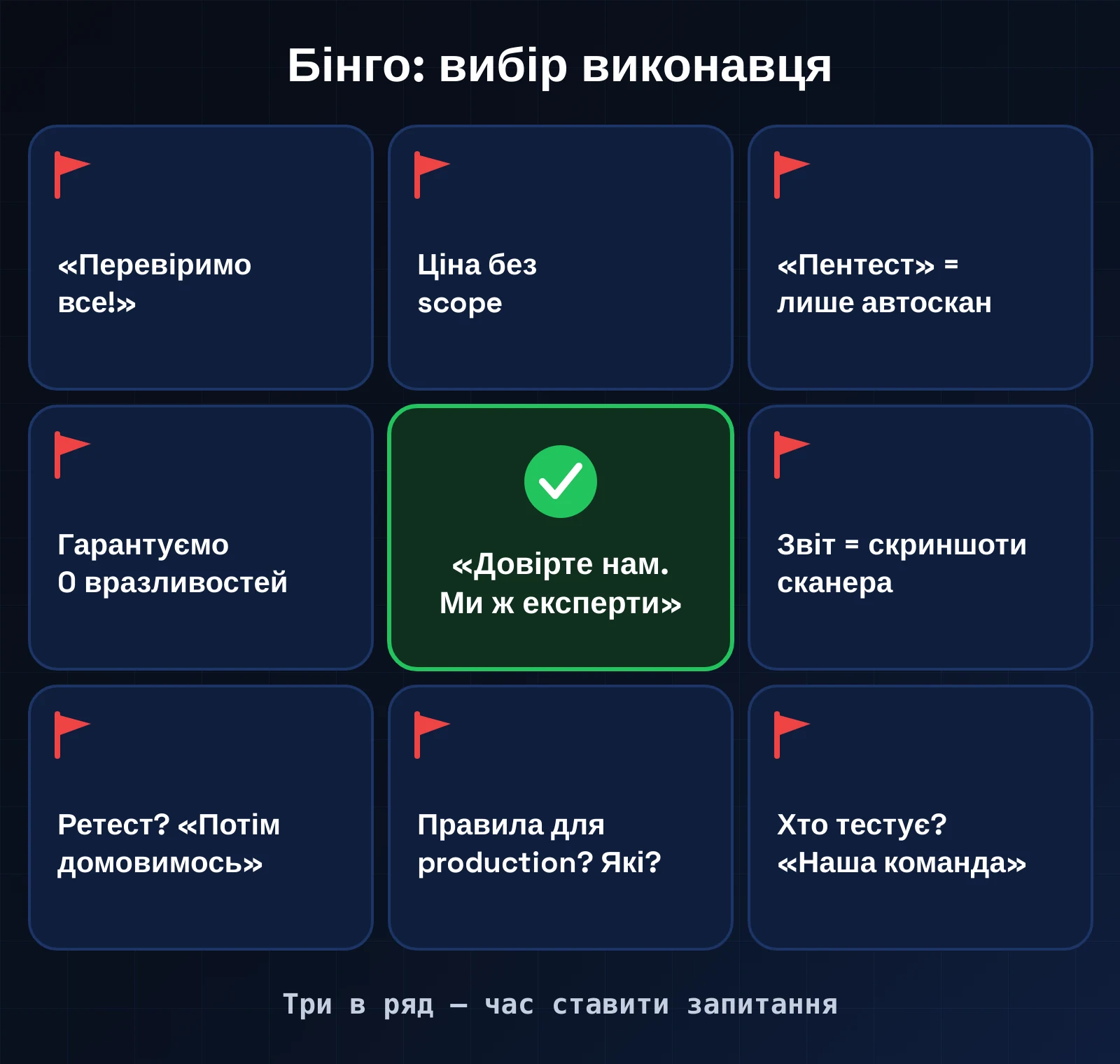 Жартівливе бінго з червоних прапорців при виборі виконавця пентесту: «перевіримо все», ціна без scope, лише автоскан, гарантія нуля вразливостей, звіт зі скриншотів, ретест «потім» та інші.