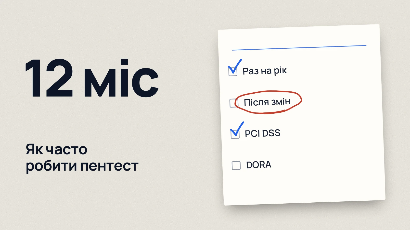 12 міс: Як часто робити пентест. Раз на рік; Після змін; PCI DSS; DORA